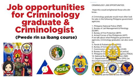 Registered Criminologist Jobs in Philippines .